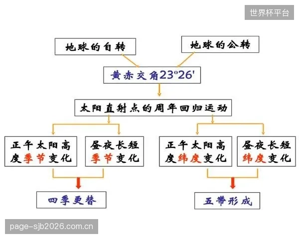 DraftKings新泽西州合规框架升级,其地理围栏技术如何接入州际玩家数据库以阻断非法投注 DraftKings新泽西州合规框架升级,其地理围栏技术如何接入州际玩家数据库以阻断非法投注